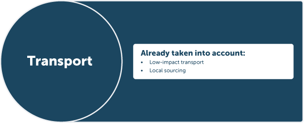 Transport