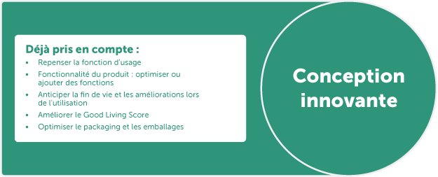 Conception innovante