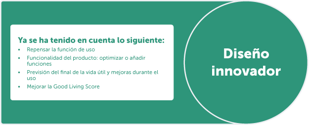 Diseño innovador